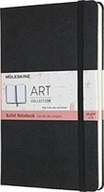 Muistikirja Moleskine Art Bullet Notebook Large Black 13x21cm, pistesivut musta