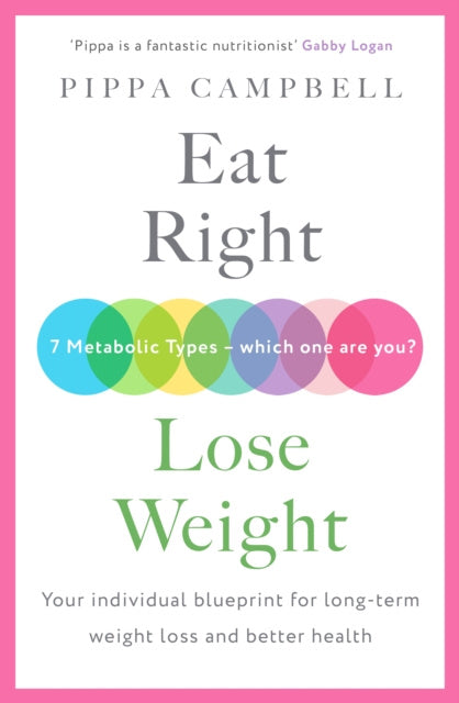 Eat Right, Lose Weight