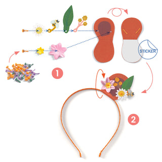 Askartelusetti kukkaystävät Djeco