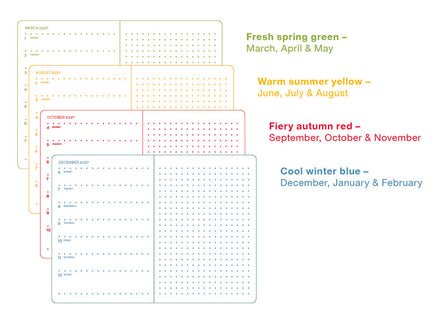 Kalenteri A5 2027 Weekly planner & notebook Colorful Season keltainen Leuchtturm1917