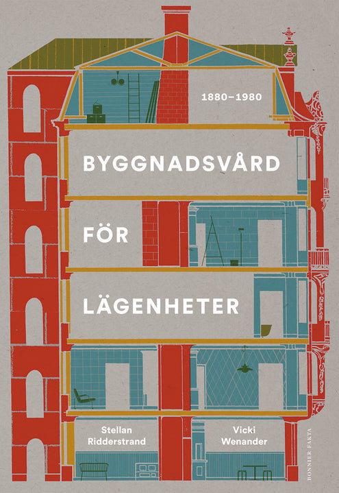 Byggnadsvård för lägenheter 1880-1980