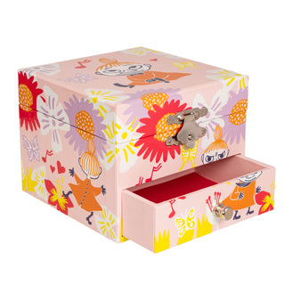 Soittorasia Pikku Myy