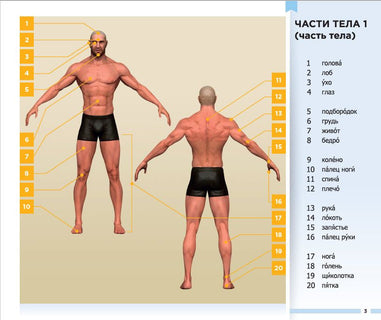 Kuvasanakirja venäjä