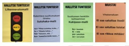 Valokuva kirjasta Jaana Kiviluote Tunteet ja käyttäytyminen hallintaan: Julistepaketti yläkoulut (4 kpl), kuuluu tuoteryhmään Muut oppimateriaalit.