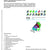 Tuotteen RT 10-11071 Yleiset tietomallivaatimukset 2012. Osa 6. Laadunvarmistus (Versio 1.0, 2012) pikkukuva 1