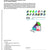 Tuotteen RT 10-11075, Yleiset tietomallivaatimukset 2012. Osa 10. Energia-analyysit (Versio 1.0, 2012) pikkukuva 1