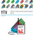 Tuotteen RT 10-11075, Yleiset tietomallivaatimukset 2012. Osa 10. Energia-analyysit (Versio 1.0, 2012) pikkukuva 2