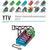 Tuotteen RT 10-11078, Yleiset tietomallivaatimukset 2012. Osa 13. Tietomallien hyödyntäminen rakentamisessa (Versio 1.0, 2012) pikkukuva 2