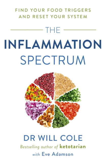 Inflammation Spectrum, The
