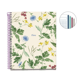 Kierremuistikirja A5 Miquelrius Mediterranean Botanical, ruudullinen