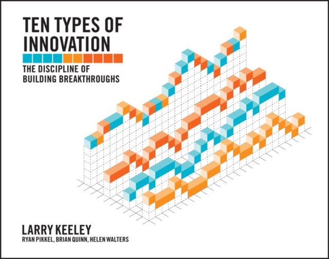 Valokuva kirjasta Brian Quinn / Helen Walters / Larry Keeley / Ryan Pikkel Ten Types of Innovation, kuuluu tuoteryhmään Ulk talous yhteiskunta.