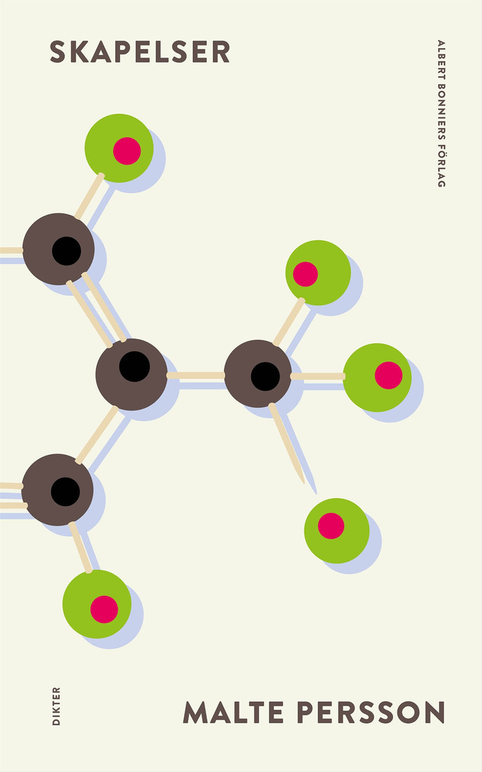 Valokuva kirjasta Malte Persson Skapelser : försök fragment fall, kuuluu tuoteryhmään Ruots muu tieto.