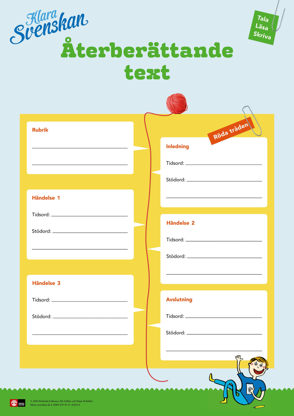 Valokuva kirjasta  Klara svenskan åk 4 Affischer, kuuluu tuoteryhmään Ruots lapset nuoret ja sarjakuvat.