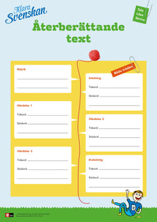 Klara svenskan åk 4 Affischer