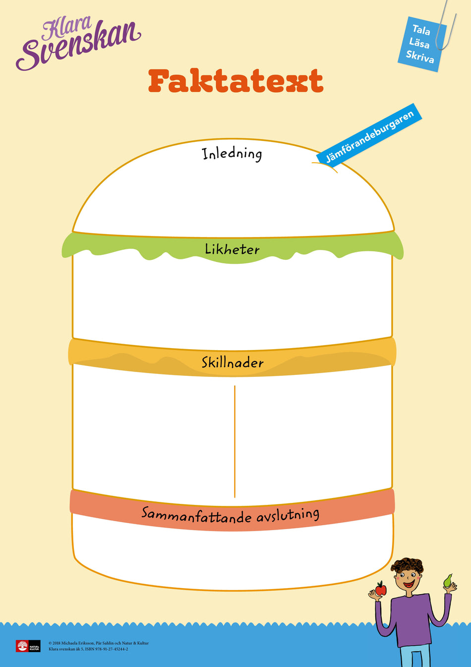 Valokuva kirjasta  Klara svenskan åk 6 Affischer, kuuluu tuoteryhmään Ruots lapset nuoret ja sarjakuvat.
