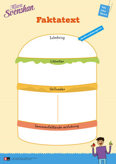 Klara svenskan åk 6 Affischer