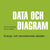 Tuotteen Data och diagram pikkukuva 2