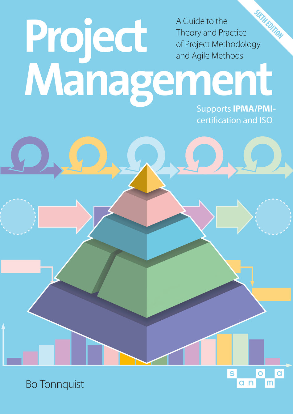 Valokuva kirjasta Bo Tonnquist Project Management, upplaga 6, kuuluu tuoteryhmään Ruots muu tieto.