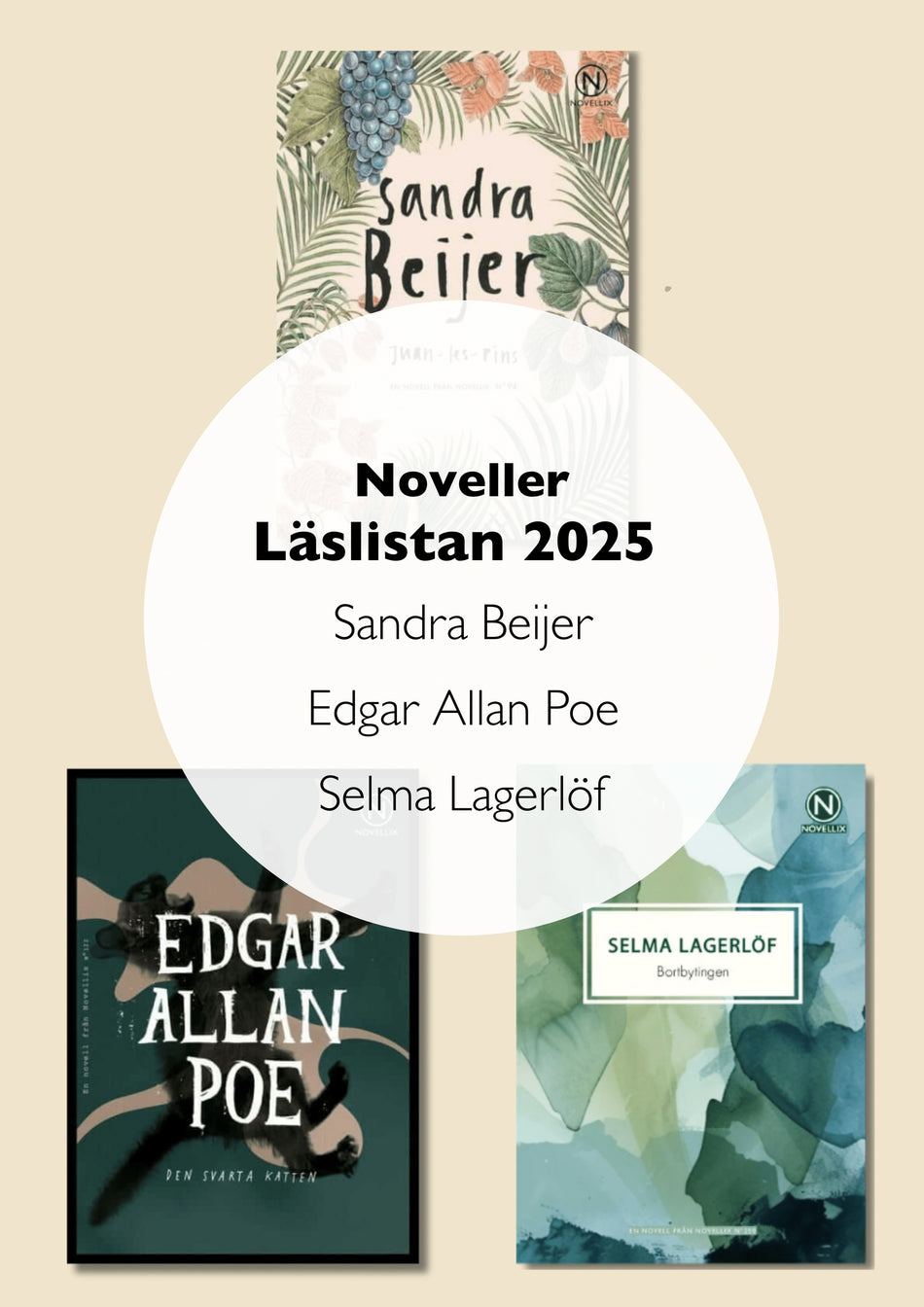 Valokuva kirjasta N/A / N/A / N/A Noveller Läslistan 2025: Sandra Beijer, Edgar Allan Poe och Selma Lagerlöf, kuuluu tuoteryhmään Ruots lapset nuoret ja sarjakuvat.
