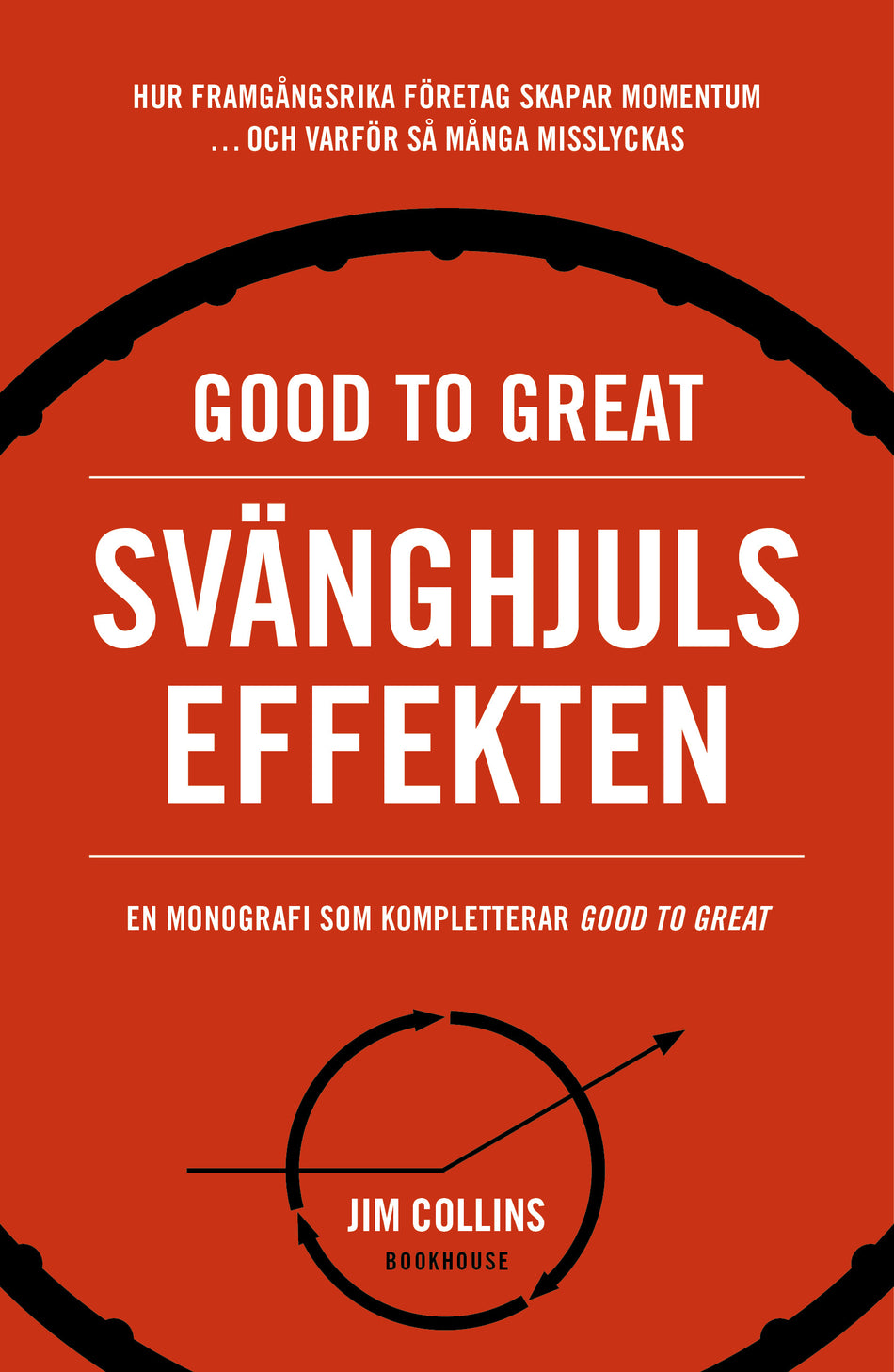 Valokuva kirjasta Jim Collins Good to great: Svänghjulseffekten : Hur framgångsrika företag får upp momentum och varför så många misslyckas (Turning the flywheel), kuuluu tuoteryhmään Ruots muu tieto.