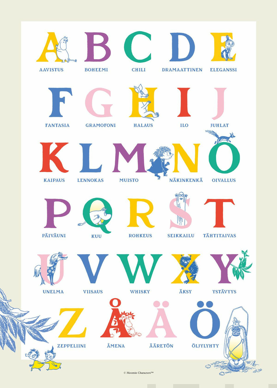 Valokuva tuotteesta Muumi-juliste ABC, kuuluu tuoteryhmään Lahjatavarat.