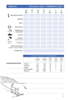 Sääpäiväkirja 2027
