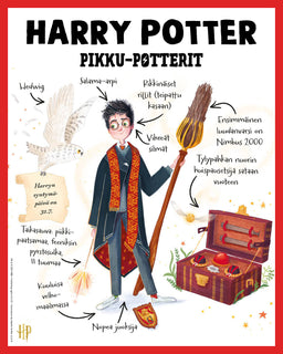 Pikku-Potterit. Harry Potter