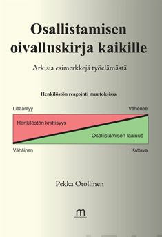 Valokuva kirjasta Pekka Otollinen Osallistamisen oivalluskirja kaikille, kuuluu tuoteryhmään Talous yhteiskunta.