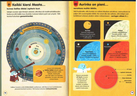 100 asiaa avaruudesta