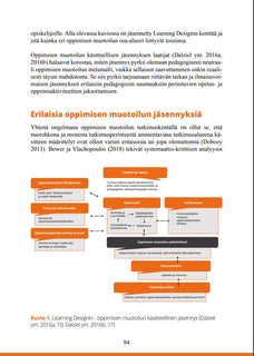 Kampuksella digittää