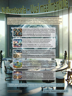 Kaikenteoria - Uusi maailmankuva