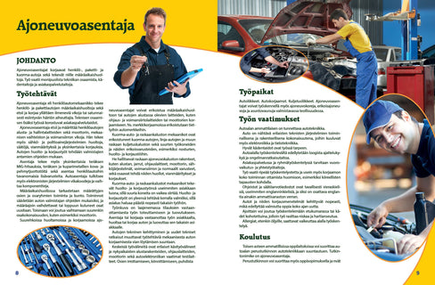 Ammatteja A:sta Ö:hön - Osa 2