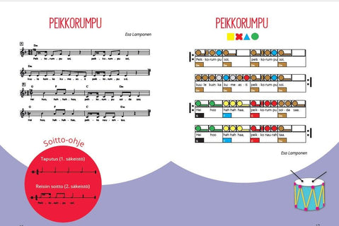 Muskaripellen matkassa