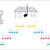 Tuotteen Colourstrings Violin ABC: Book A pikkukuva 3