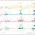 Tuotteen Colourstrings Violin ABC: Book A pikkukuva 5