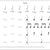 Tuotteen Colourstrings Violin ABC: Book A pikkukuva 6