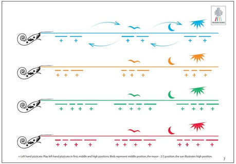 Colourstrings Cello ABC: Book A
