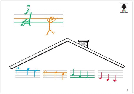 Colourstrings Cello ABC: Book B