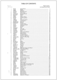 Yellow Pages of the Colourstrings Violin School - Piano Accompaniments