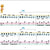 Tuotteen Colour Keys the Piano ABC - Book C pikkukuva 2