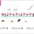 Tuotteen Colour Keys the Piano ABC - Book C pikkukuva 5