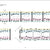 Tuotteen Colour Keys the Piano ABC - Book C pikkukuva 9