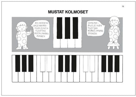 Lukutunti pienelle pianistille