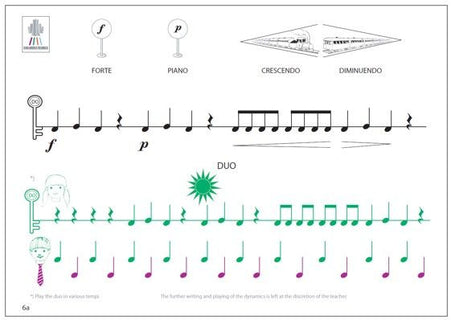 Colourstrings Viola ABC: Book B