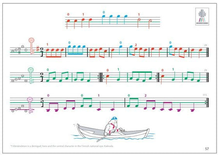 Colourstrings Viola ABC: Book C