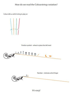 Easy Diatonic Songs: Book A - Cello & piano