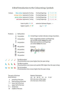 Easy Diatonic Songs: Book B - Cello & piano
