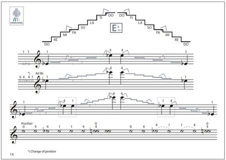 Violin Scales for Children 2