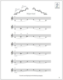 Violin Scales and Arpeggios