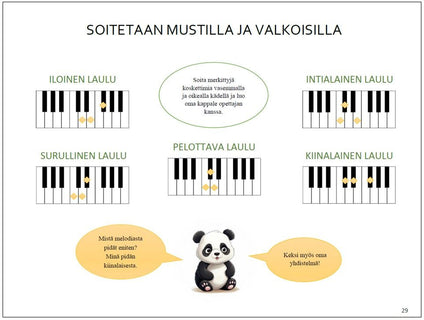 Minun pianoni - Alkeiskirja